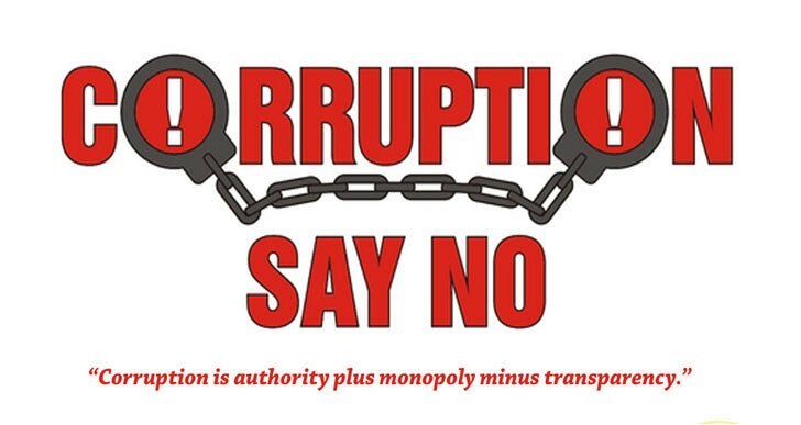 Which Country is the Most Corrupt in the World