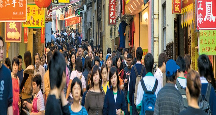 Top 10 Populated Countries in the World