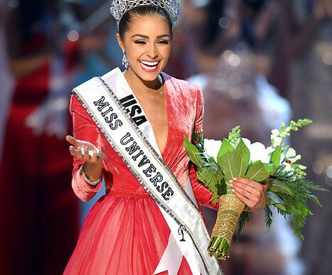 Which Country has Most Miss Universe Winners