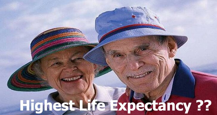 Which Country has the Highest Life Expectancy in the World