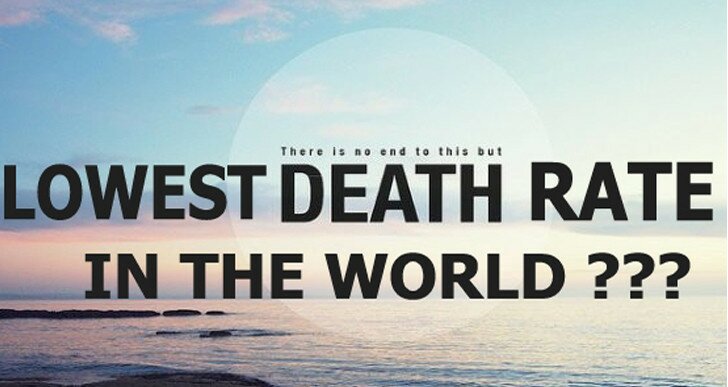 Which Country has the Lowest Death Rate in the World