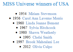MISS Universe winners of USA
