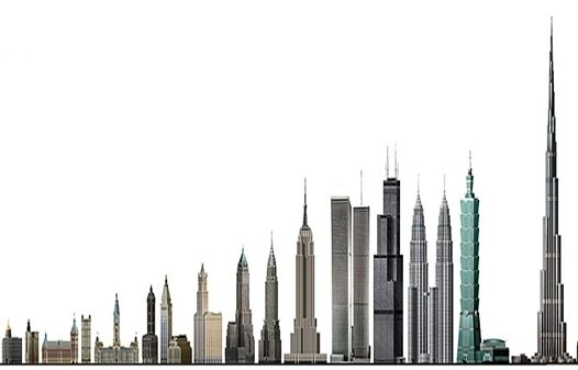 Which Country has the Highest Building in the World
