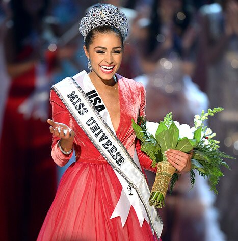 Which Country has Most Miss Universe Winners